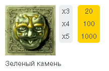 Gonzo’s Quest symbol 6