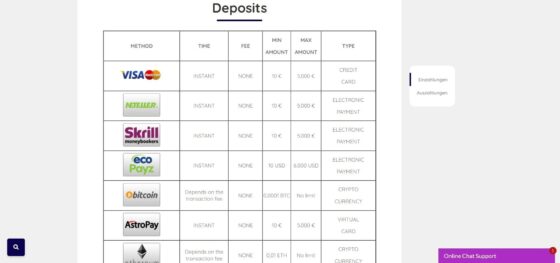 Systèmes de paiement