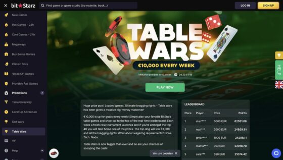 BitStarz Casino Bonus